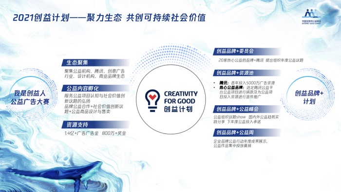 “大创益”时代来临 腾讯携手20家品牌推出“创益品牌+计划”